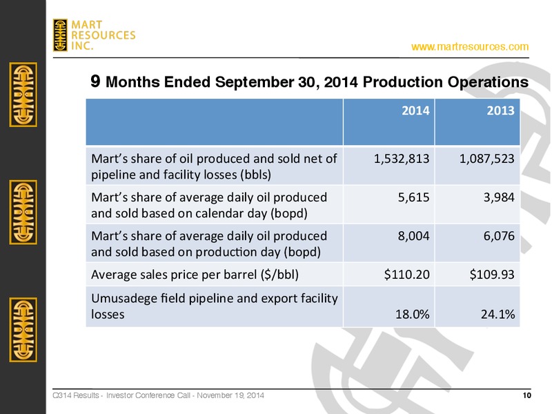 NOVEMBER 2014 CONFERENCE CALL – Mart Resources Inc – slide 9