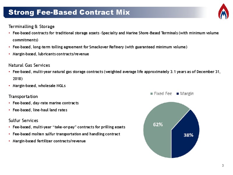 2019 Financial Guidance – Martin Midstream Partners Lp – slide 3