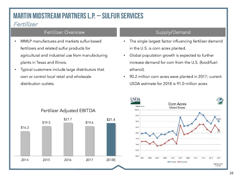 2018 Financial Guidance – Martin Midstream Partners Lp – slide 26