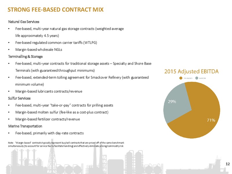 Analyst Day – Martin Midstream Partners Lp – slide 9