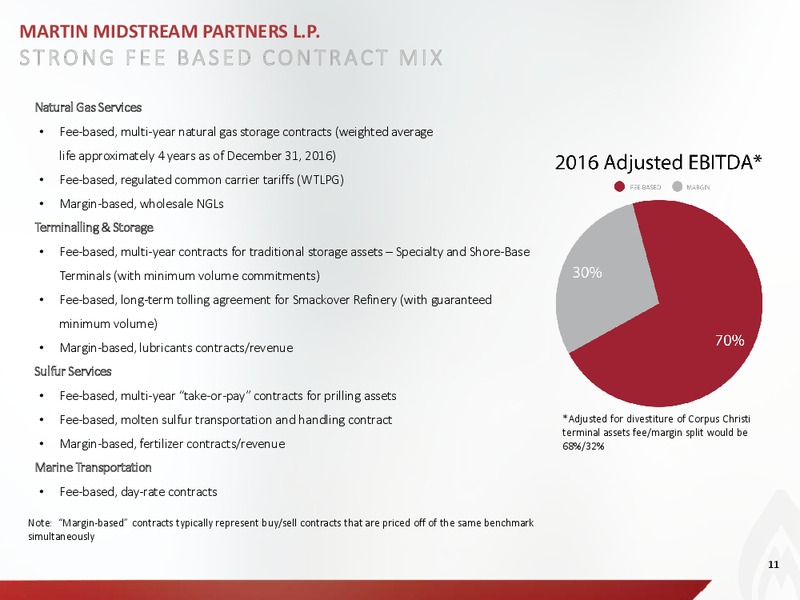 March 2017 Analyst and Investor Day Presentation – Martin Midstream Partners Lp – slide 8