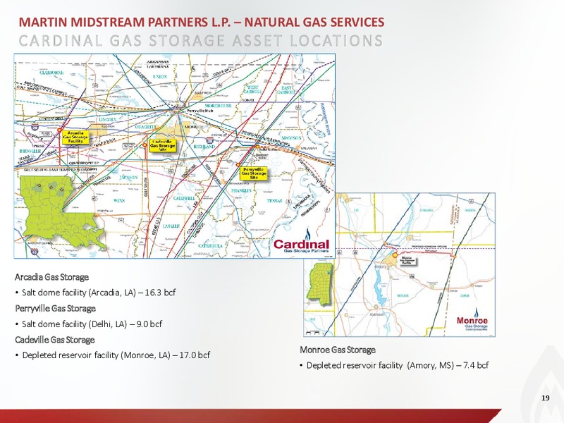 March 2017 Analyst and Investor Day Presentation – Martin Midstream Partners Lp – slide 16