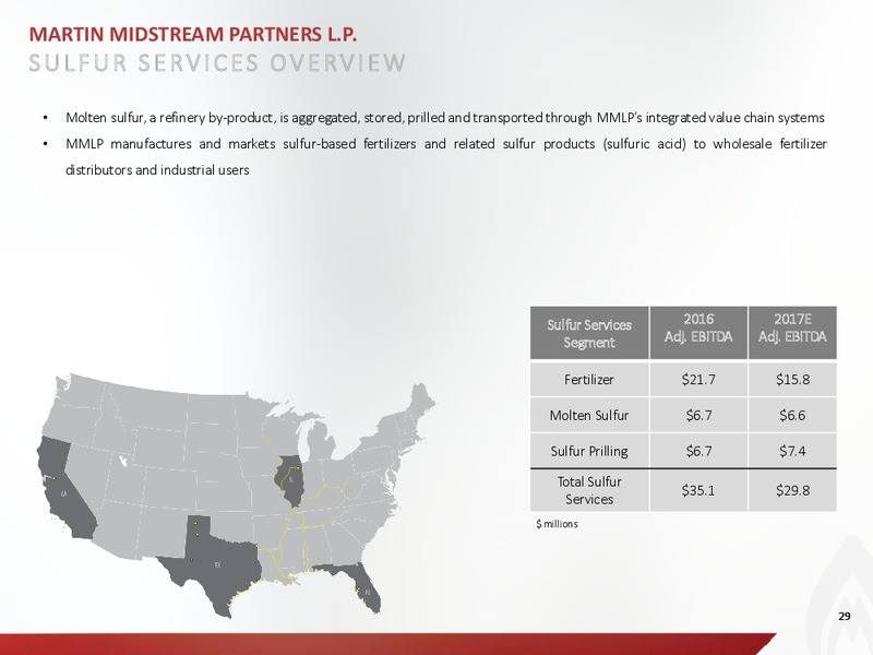 March 2017 Analyst and Investor Day Presentation – Martin Midstream Partners Lp – slide 26