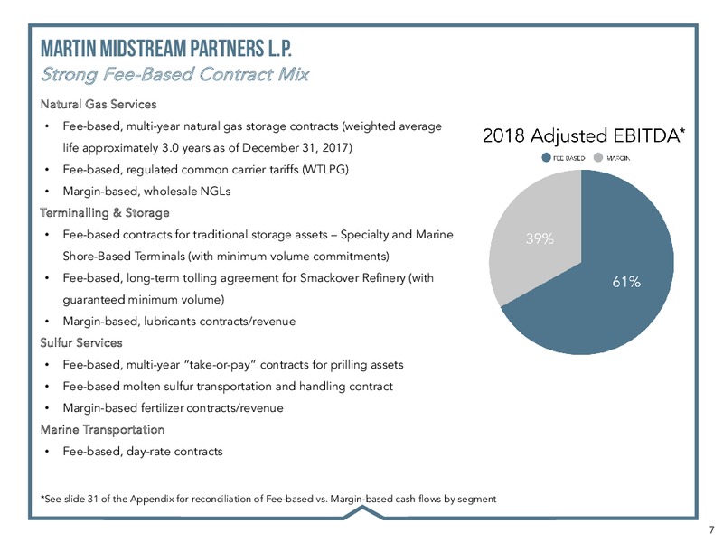 MLP and Energy Infrastructure Conference – Martin Midstream Partners Lp – slide 5