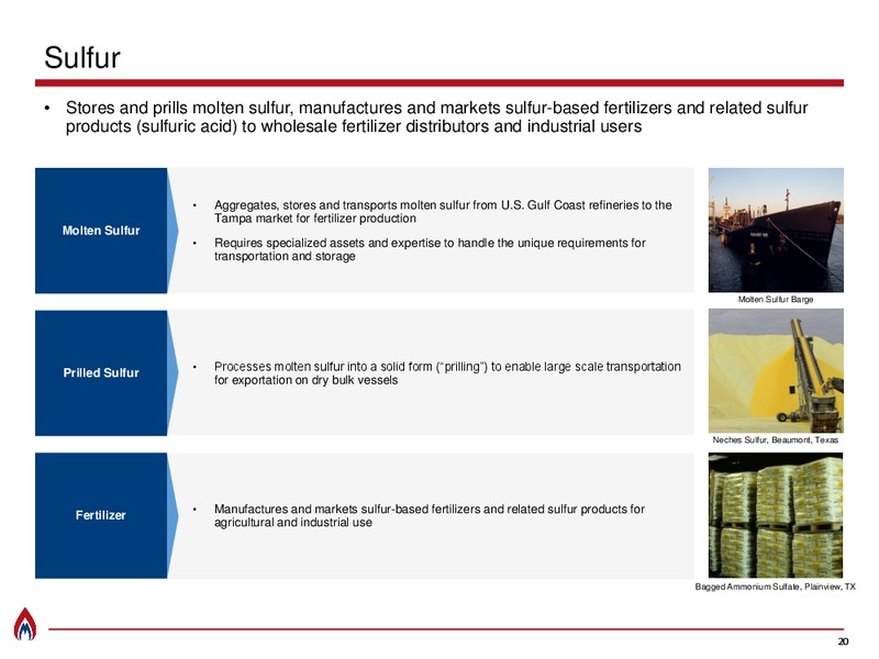 July 2019 Investor Presentation – Martin Midstream Partners Lp – slide 18