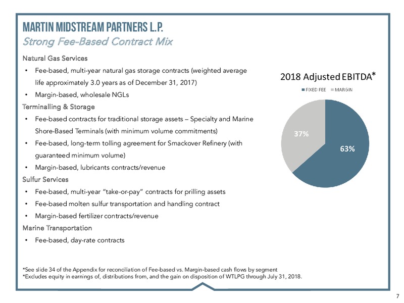 RBC CAPITAL MARKETS 2018 – Martin Midstream Partners Lp – slide 5