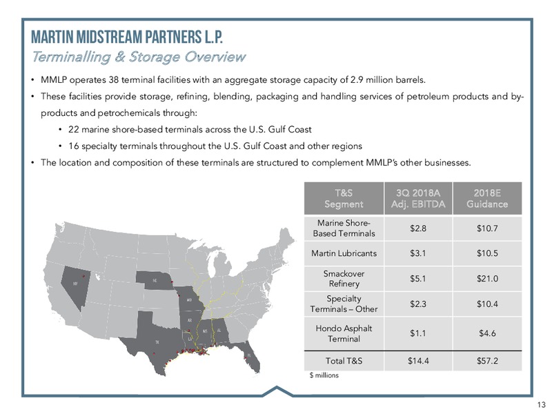RBC CAPITAL MARKETS 2018 – Martin Midstream Partners Lp – slide 11