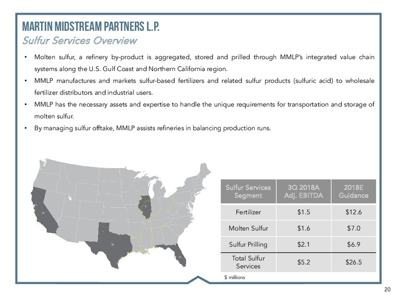 RBC CAPITAL MARKETS 2018 – Martin Midstream Partners Lp – slide 18