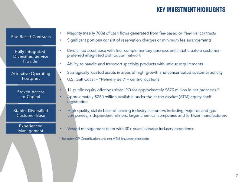 November 2015 Conference Presentation – Martin Midstream Partners Lp – slide 4