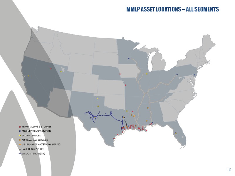 November 2015 Conference Presentation – Martin Midstream Partners Lp – slide 7