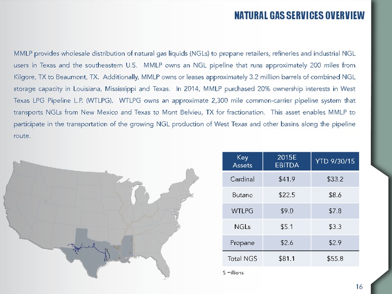 November 2015 Conference Presentation – Martin Midstream Partners Lp – slide 13