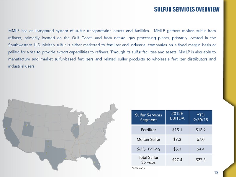 November 2015 Conference Presentation – Martin Midstream Partners Lp – slide 15