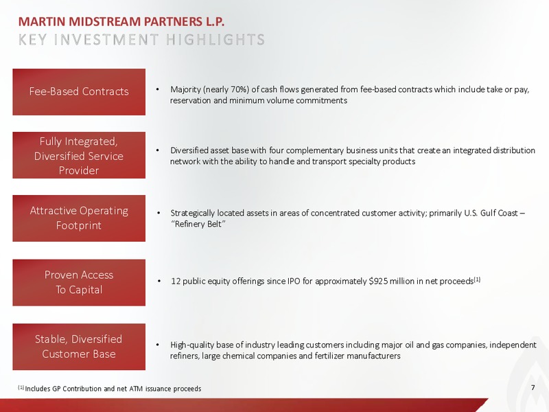 2017 Wells Fargo MLP Symposium – Martin Midstream Partners Lp – slide 4