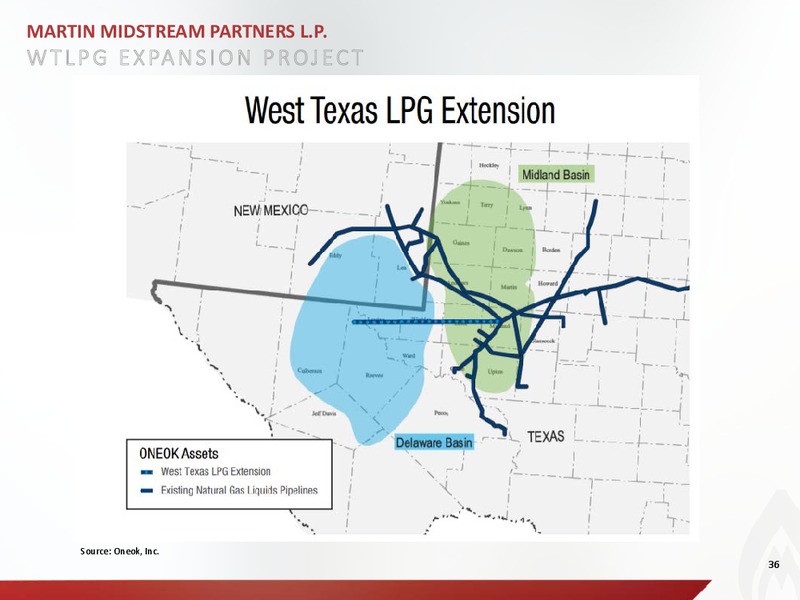 2017 Wells Fargo MLP Symposium – Martin Midstream Partners Lp – slide 33