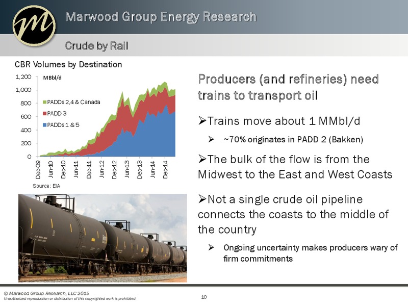 Enercom Conference – Marwood Group – slide 10