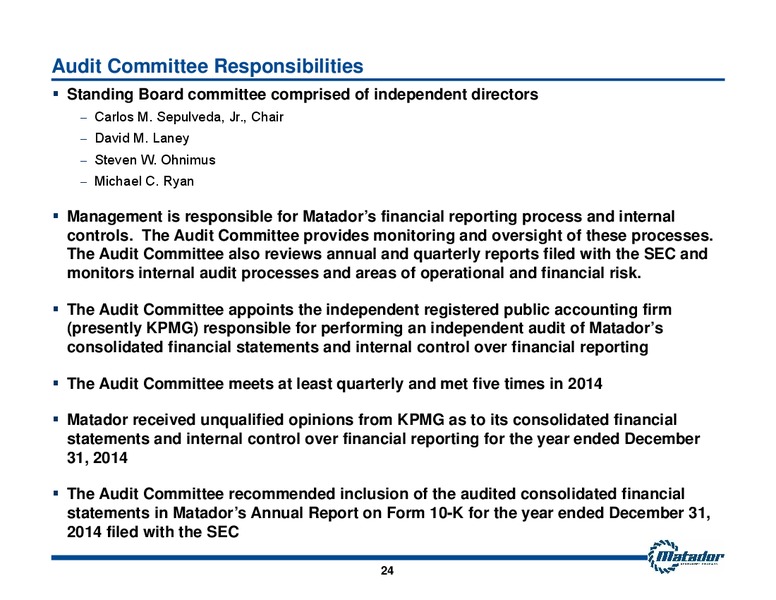 2015 Annual Meeting of Shareholders Presentation – Matador Resources Company – slide 20