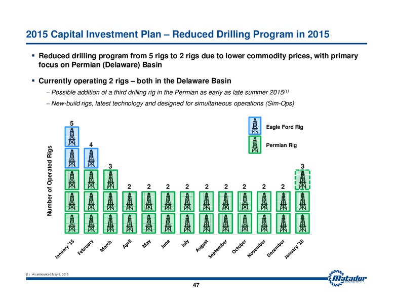 May 2015 Investor Presentation – Matador Resources Company – slide 46