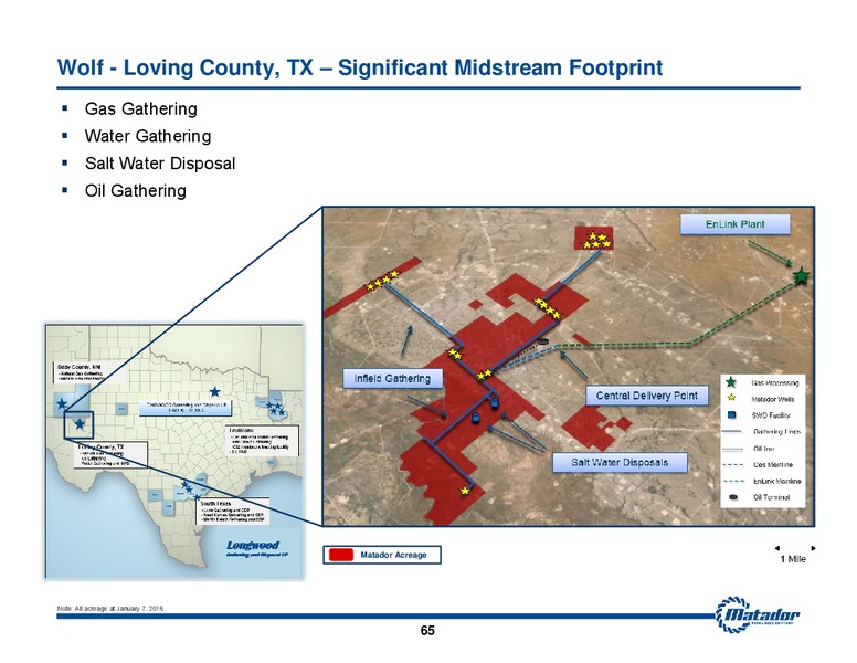 2016 Analyst Day – Matador Resources Company – slide 63