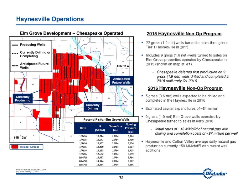 2016 Analyst Day – Matador Resources Company – slide 67