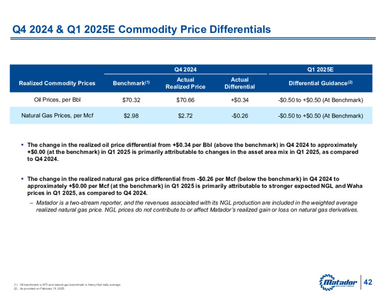 Fourth Quarter and Full Year 2024 Earnings Release – Matador Resources Company – slide 43