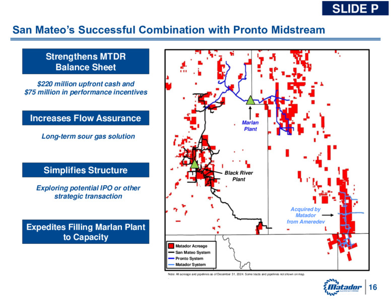 Q4 2024 Investor Presentation – Matador Resources Company – slide 18