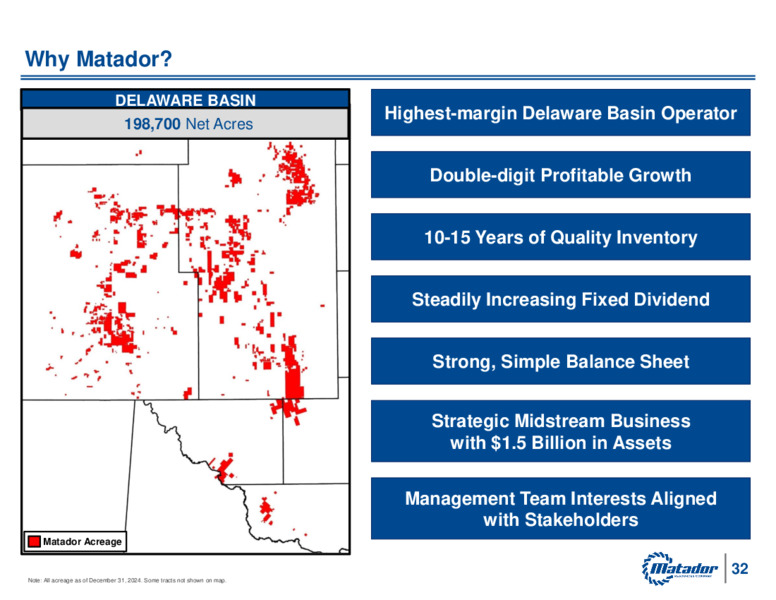Q4 2024 Investor Presentation – Matador Resources Company – slide 34