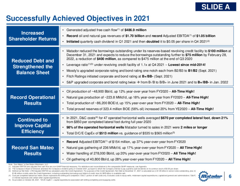 Fourth Quarter and Year End 2021 Earnings – Matador Resources Company – slide 5