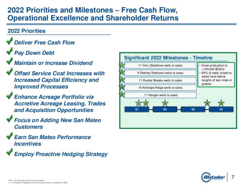 Raymond James Investors Conference – Matador Resources Company – slide 6