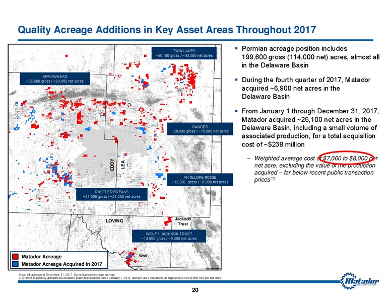 2018 Analyst Day Presentation – Matador Resources Company – slide 19