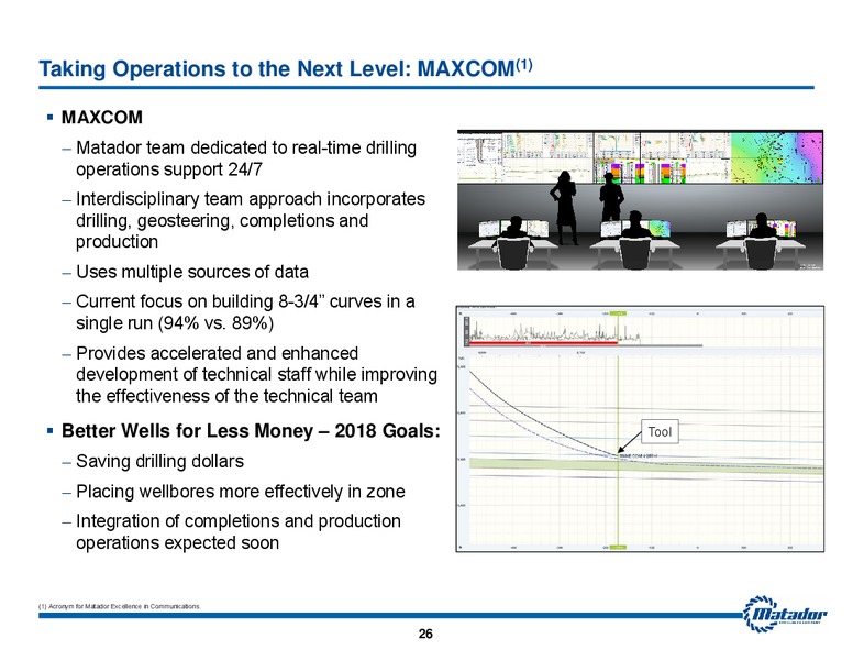2018 Analyst Day Presentation – Matador Resources Company – slide 25