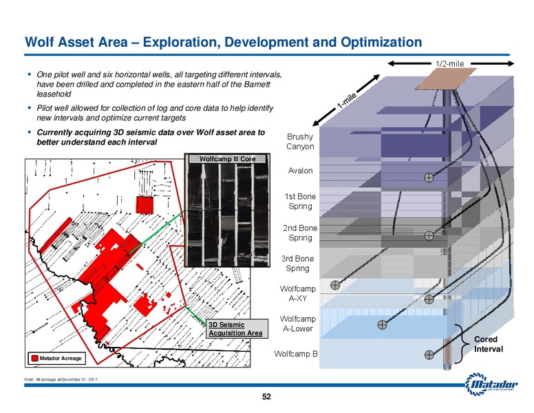 2018 Analyst Day Presentation – Matador Resources Company – slide 51