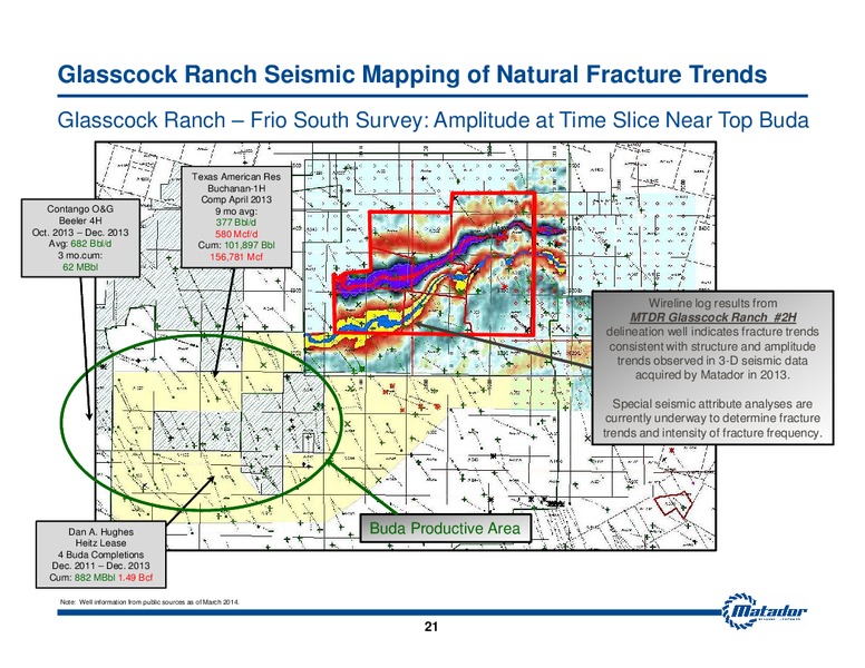 March 2014 Investor Presentation – Matador Resources Company – slide 20