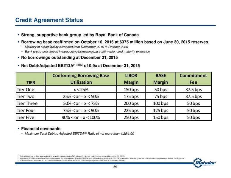 March 2016 Investor Presentation – Matador Resources Company – slide 58