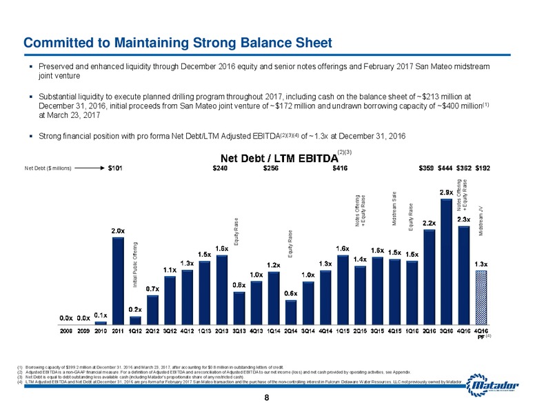 2017 Analyst Day Presentation – Matador Resources Company – slide 7