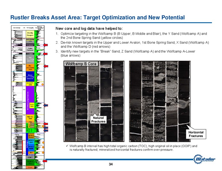 2017 Analyst Day Presentation – Matador Resources Company – slide 33