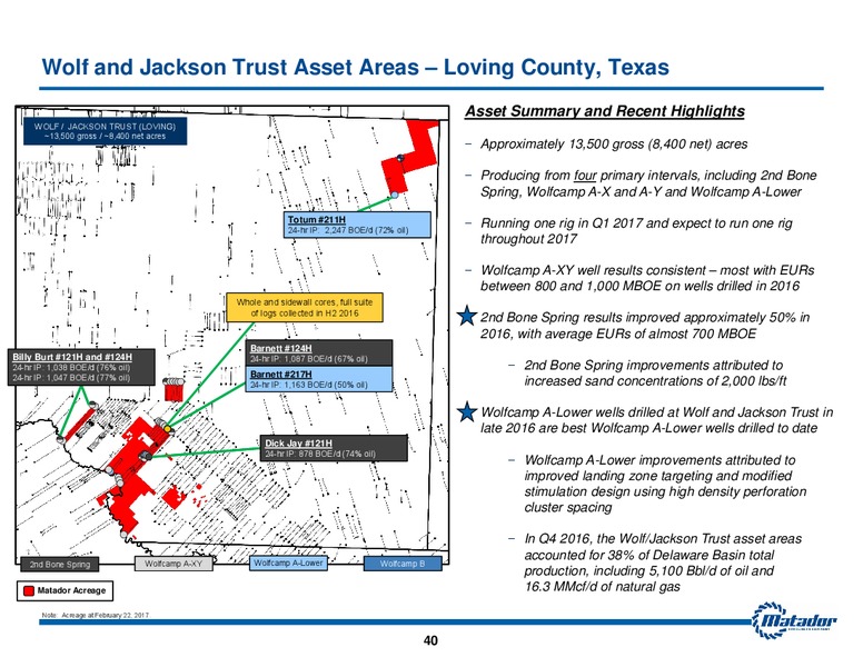 2017 Analyst Day Presentation – Matador Resources Company – slide 39