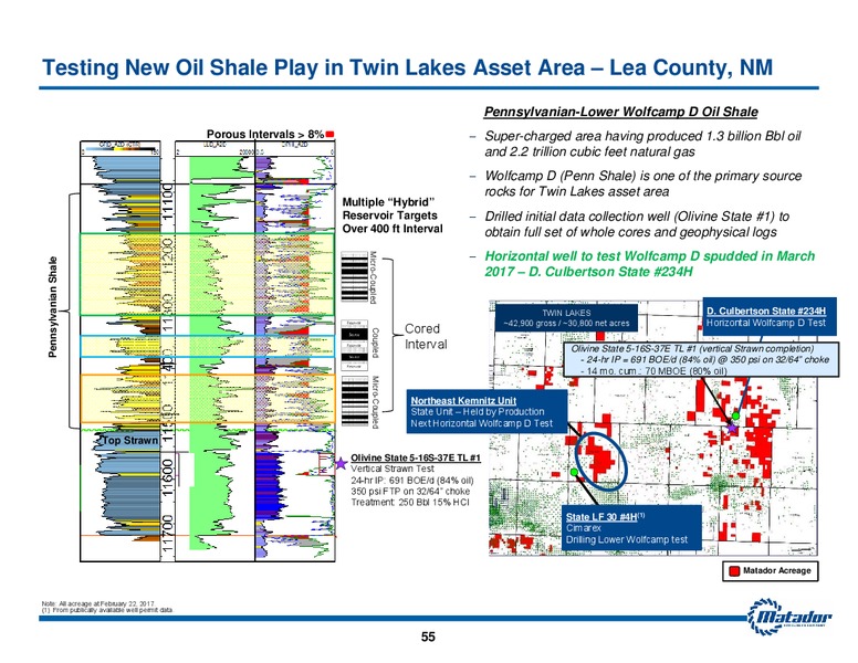 2017 Analyst Day Presentation – Matador Resources Company – slide 54