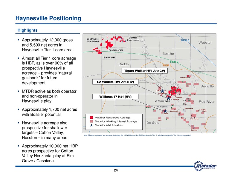 IPAA Oil Gas Investment Symposium – Matador Resources Company – slide 24