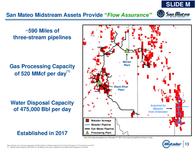 1Q 2025 Earnings Presentation – Matador Resources Company – slide 15