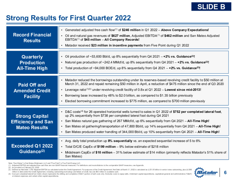 1Q 2022 Earnings Presentation – Matador Resources Company – slide 5