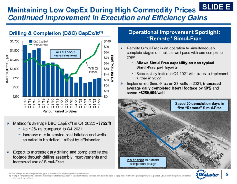 1Q 2022 Earnings Presentation – Matador Resources Company – slide 8
