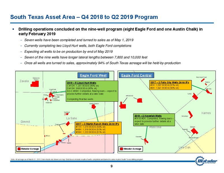 1Q 2019 Earnings Presentation – Matador Resources Company – slide 8