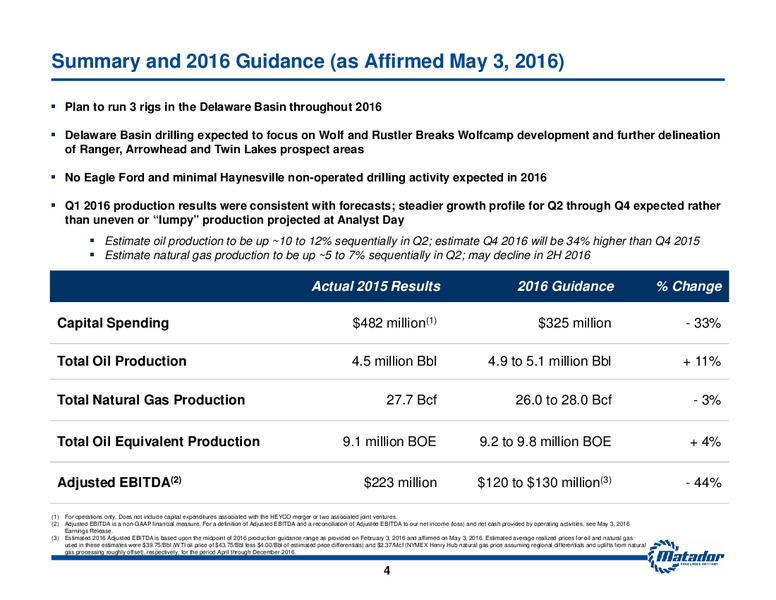 1Q 2016 Earnings Release – Matador Resources Company – slide 3