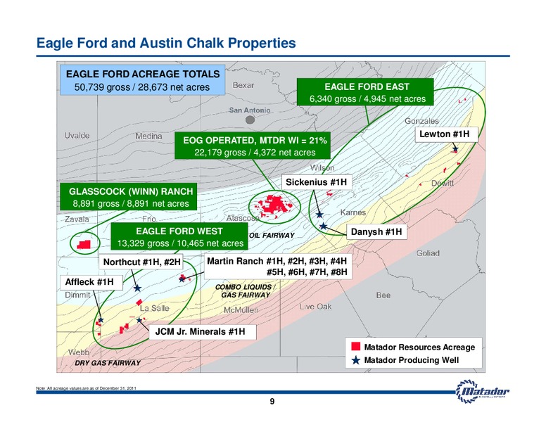 May 2012 Investor Presentation – Matador Resources Company – slide 9