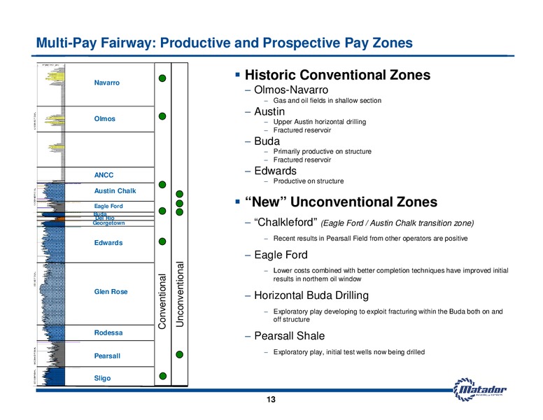 May 2012 Investor Presentation – Matador Resources Company – slide 13