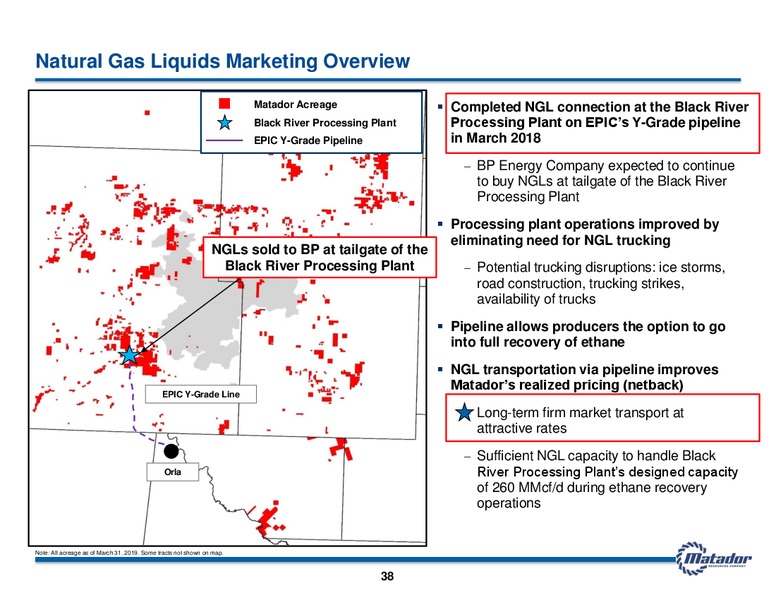 May 2019 Investor Presentation – Matador Resources Company – slide 37