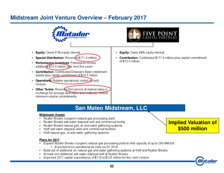 May 2017 Investor Presentation – Matador Resources Company – slide 51