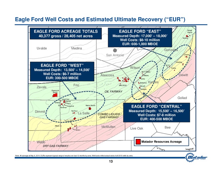 May 2014 Investor Presentation – Matador Resources Company – slide 12