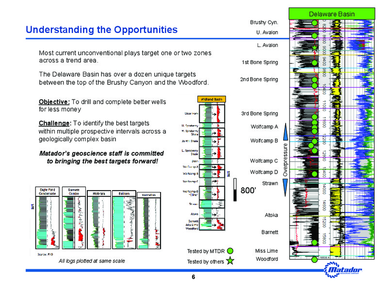 DUG Permian Conference – Matador Resources Company – slide 4