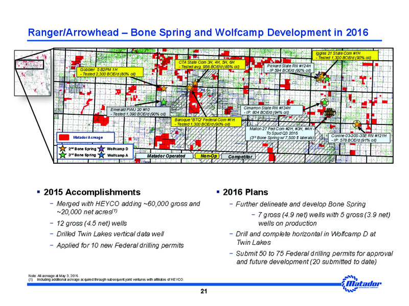 DUG Permian Conference – Matador Resources Company – slide 19